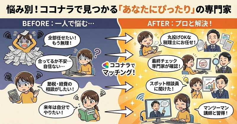 【悩み別】ココナラで見つかるおすすめの出品者