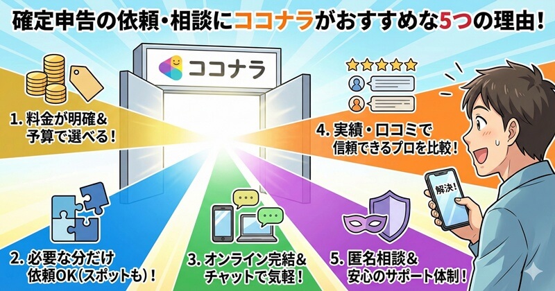 確定申告の依頼・相談にココナラがおすすめな5つの理由